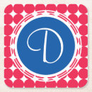 Recherche de motif pois dessous de verres Rouge