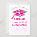 Recherche de camo rose invitations Militaire
