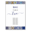 Suche nach fliesen tischkarten Italienisch