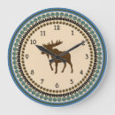 Recherche de analogue horloges Maths