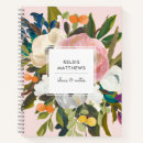 Recherche de peintes carnets Nom