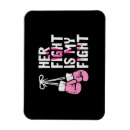 Recherche de gant de boxe magnets Combattre