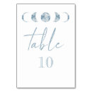 Suche nach mystisch tischkarten Mondphasen