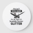 Suche nach schottischer terrier poster Wolf