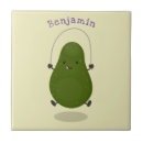 Recherche de salade carreaux Fruit