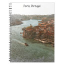 Suche nach portugal geschenke Urlaub