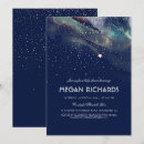 Recherche de tirer invitations Étoile