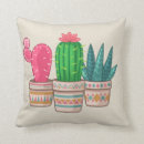 Suche nach kaktus kissen Mit blumen