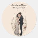 Recherche de mariage sol décorations fêtes Toute personne