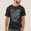 Recherche de chd warrior tshirts Coeur