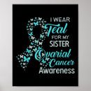 Suche nach meine schwester poster Gebärmutterhalskrebs