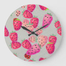 Suche nach reif wanduhren Muster