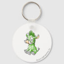 Recherche de neopet porteclés Neopia