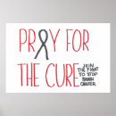 Recherche de awareness posters Cancer