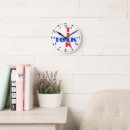 Recherche de blocs horloges Contemporain