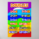 Suche nach für studenten poster Mathematik