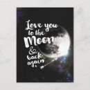Recherche de galaxy cartes postales Nuit