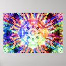 Recherche de couleur spectrale Abstrait