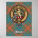 Recherche de wilson art Tartan
