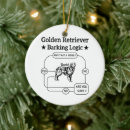 Recherche de golden retriever ornamente Pour animaux
