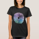 Recherche de spore tshirts Nature
