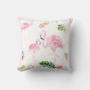 Recherche de tropical feuillage coussins Hibiscus