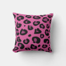 Recherche de rose de léopard coussins Motif