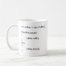 Recherche de coding tasses Codeur