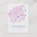 Recherche de poils cartes visite Rose