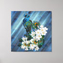 Suche nach metallische leinwandbilder Vögel