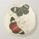 Recherche de papillons colorés coussins Nature