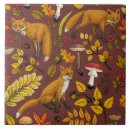 Recherche de tabouret carreaux Floral