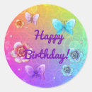 Recherche de anniversaire pour une bijoux Rose