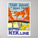 Recherche de visite japon posters Japonais
