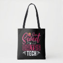 Suche nach dialyse taschen Lustig