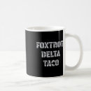 Recherche de anti libéral tasses Résister