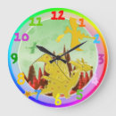 Suche nach cartoons wanduhren Animals