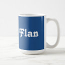 Recherche de grand frère tasses Nom