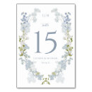 Suche nach initial tischkarten Bride