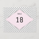 Recherche de pois cartes postales Moderne