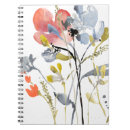 Recherche de recouvrement carnets Floral