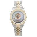 Suche nach kaffee uhren Braun