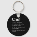 Suche nach lustiger chef schlüsselanhänger Meme