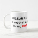 Recherche de russe bleu tasses Chats