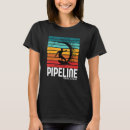 Recherche de pipeline tshirts Rétro