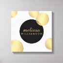 Suche nach beauty leinwandbilder Mode