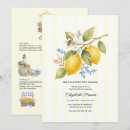 Recherche de côte invitations Toute personne