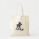 Recherche de caractères de sacs Anniversaire
