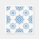 Recherche de azulejos serviettes Lisbonne