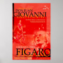 Recherche de figaro posters Opéra